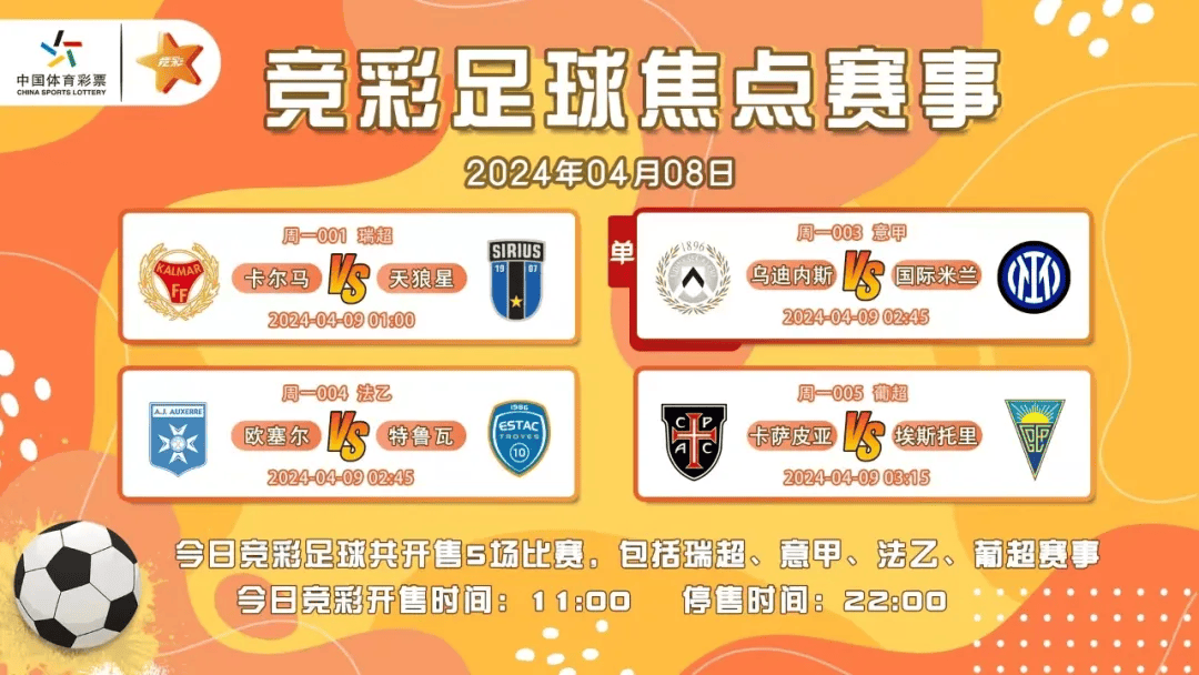 葡超赛程吃紧，马德里竞技国际比赛日调整名单，信心回归，细节决定成败的简单介绍