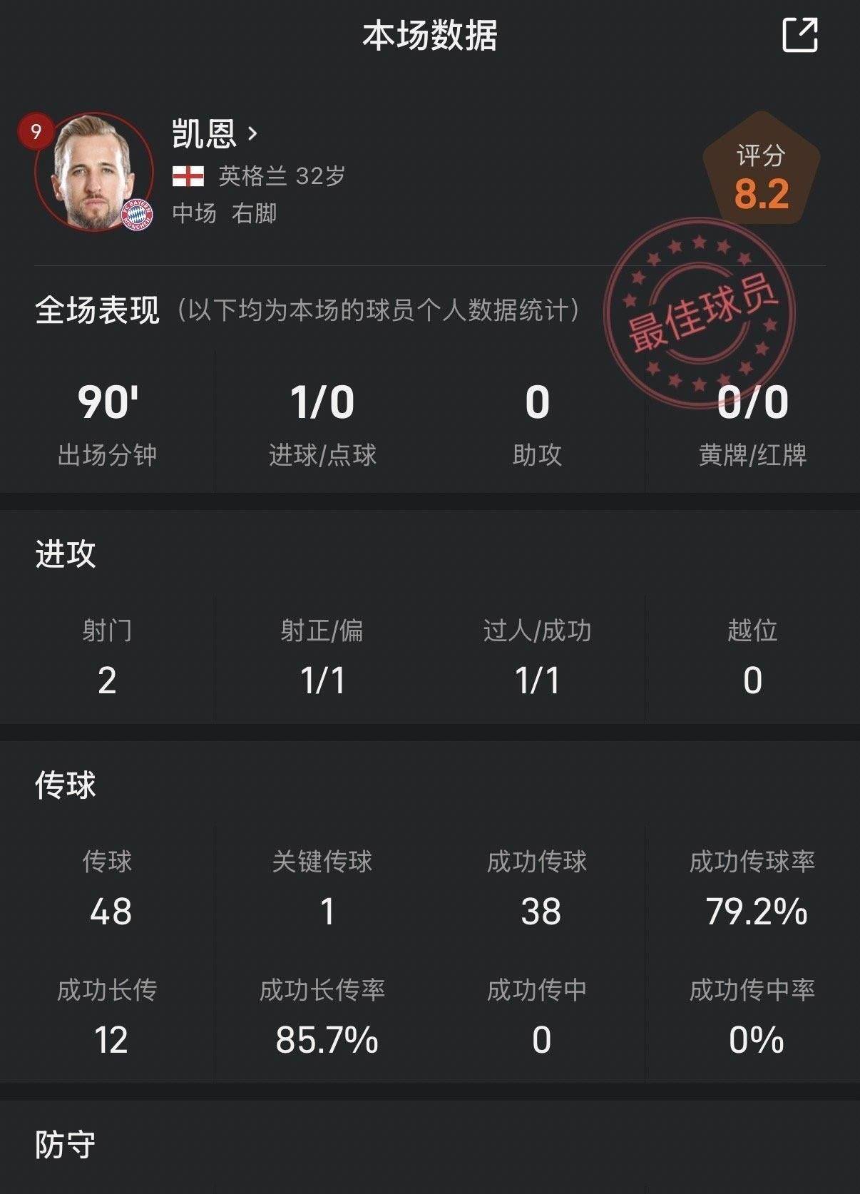 雷竞技电竞关于里程碑夜多特蒙德队长鼓劲，欧冠赛后刷纪录，压力陡增，临场指挥获称赞的信息