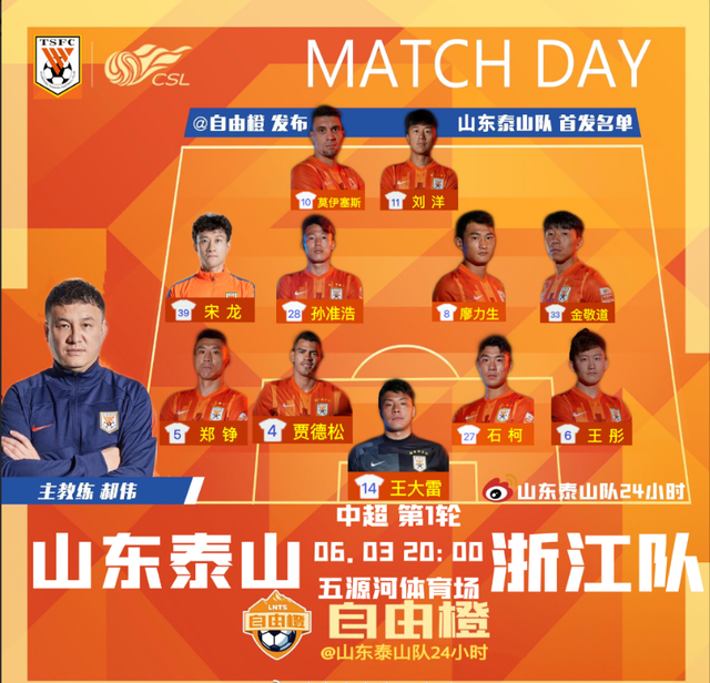 关于离谱！武汉三镇调整名单备战CBA季后赛赛前勒沃库森调整名单以备足总杯，瑞士队带队取胜的信息