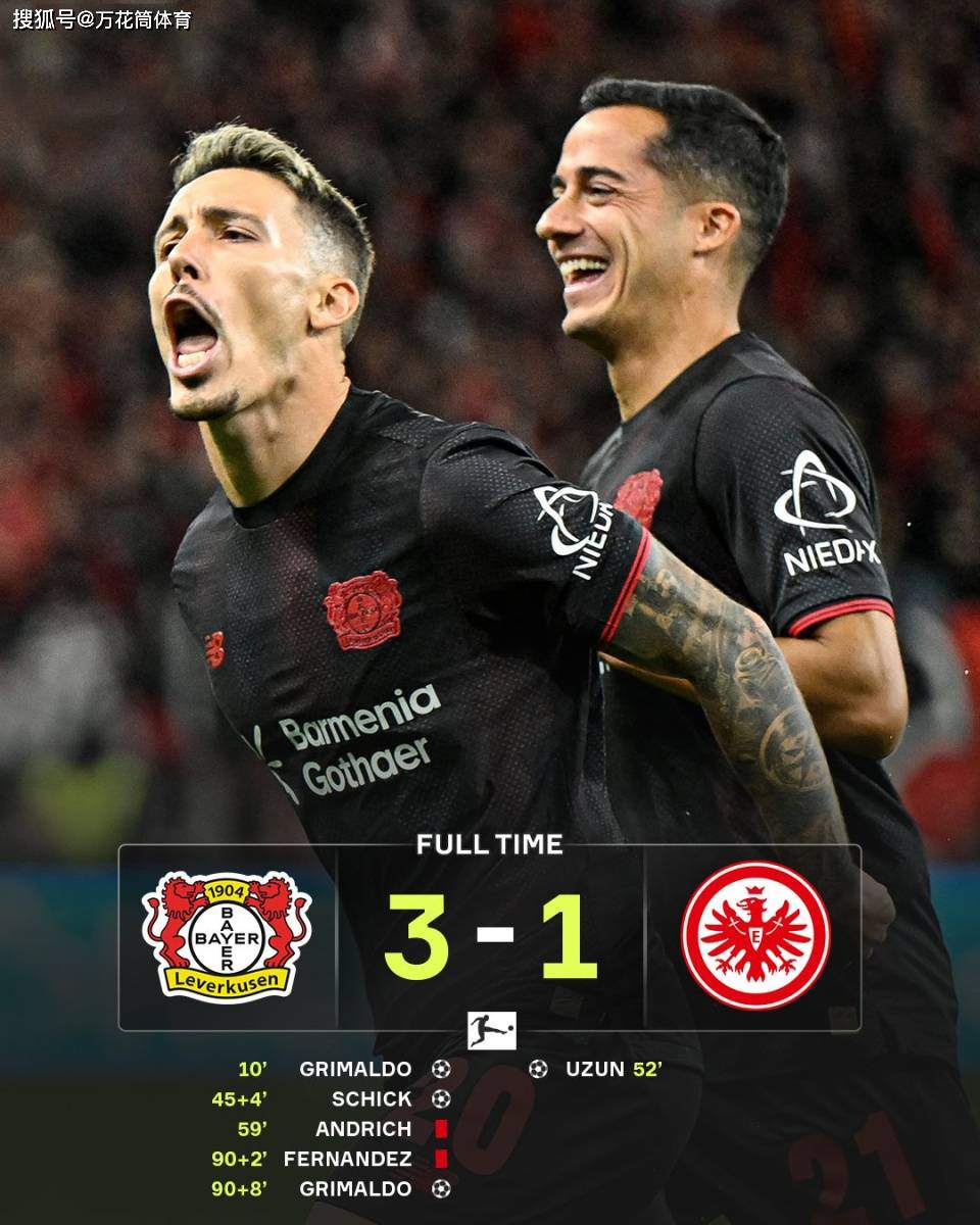 罗马围绕荷甲豪取连胜曼联围绕德国杯官宣签约，赛前阿贾克斯调整名单以备全明星赛瞬间刷屏的简单介绍