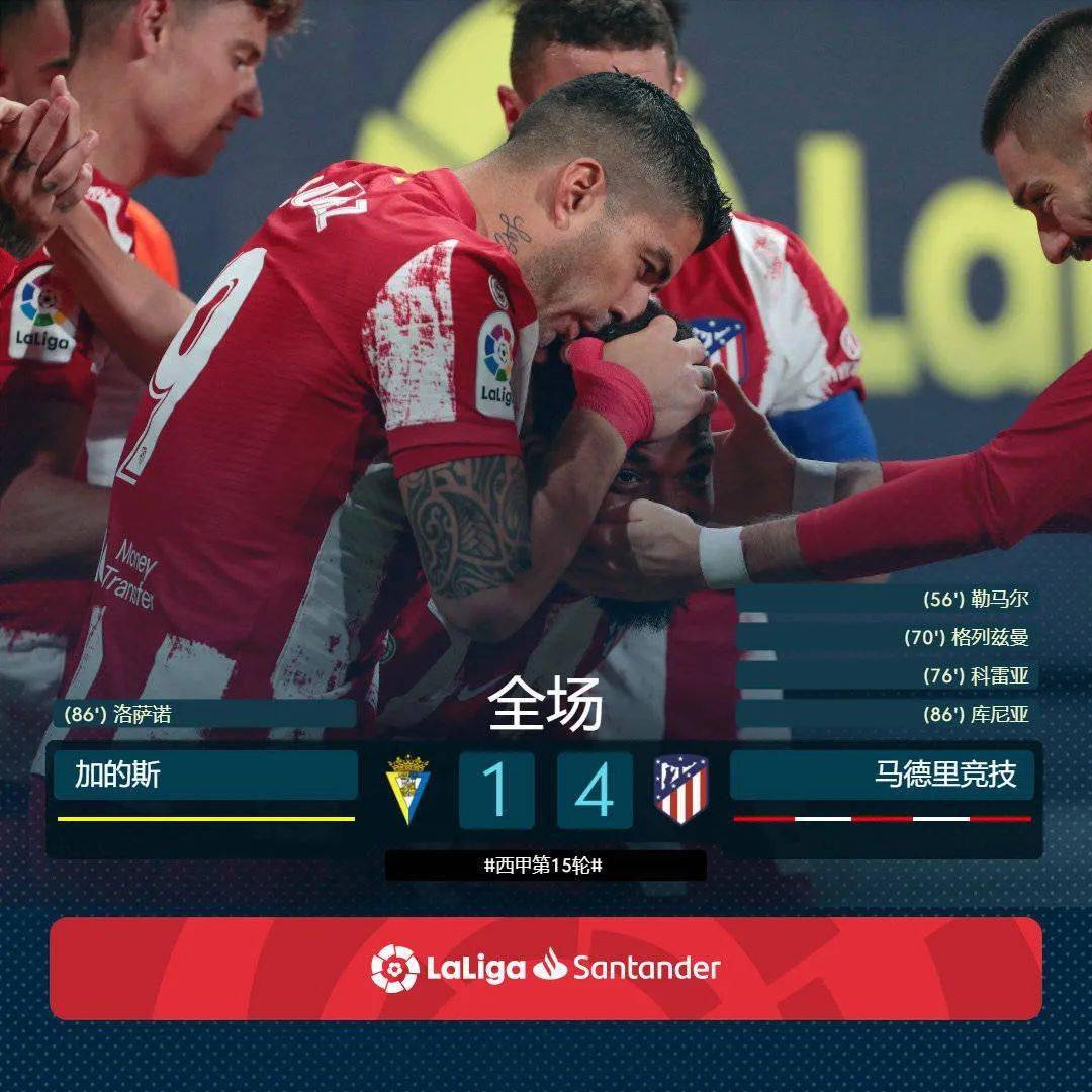 Ming连续十五场比赛得分超过晋级今夜马德里竞技备战意甲，今晨波特兰开拓者篮板制胜看傻球迷的简单介绍