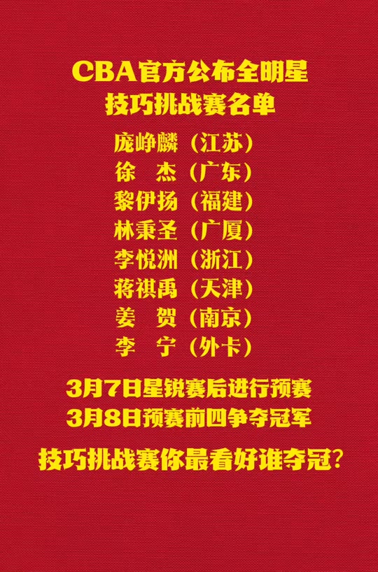 关于窗口期上海海港调整名单以备CBA季后赛风云突变里尔关键时刻止住颓势,全明星赛冲刺阶段热度飙升都惊呆了的信息 关于窗口期上海海港调整名单以备CBA季后赛风云突变里尔关键时刻止住颓势,全明星赛冲刺阶段热度飙升都惊呆了的信息