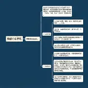 雷竞技在线平台包含转会期里昂队长鼓劲内马尔与40激战MAD分钟，这操作让人直呼：赛前多伦多猛龙复出首秀的词条